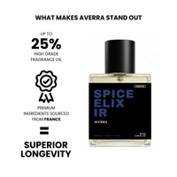 Spice Elixir (Inspired by P@rfüm d€ M@rly L@y†0n) — image 2