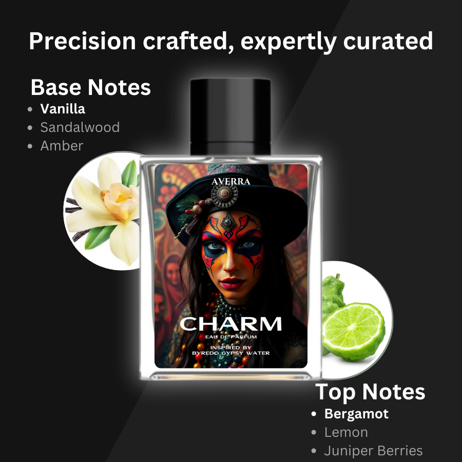 CHARM used by Sonam Kapoor | ( B*redo Gypsy Water )