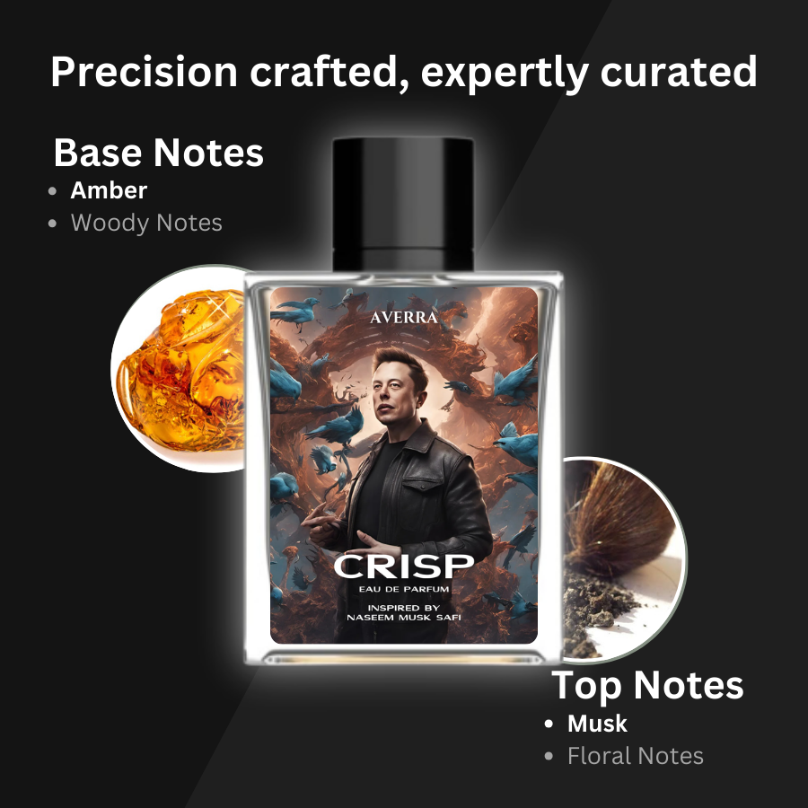 CRISP used by Harbhajan Singh | ( N*seem Musk Safi )