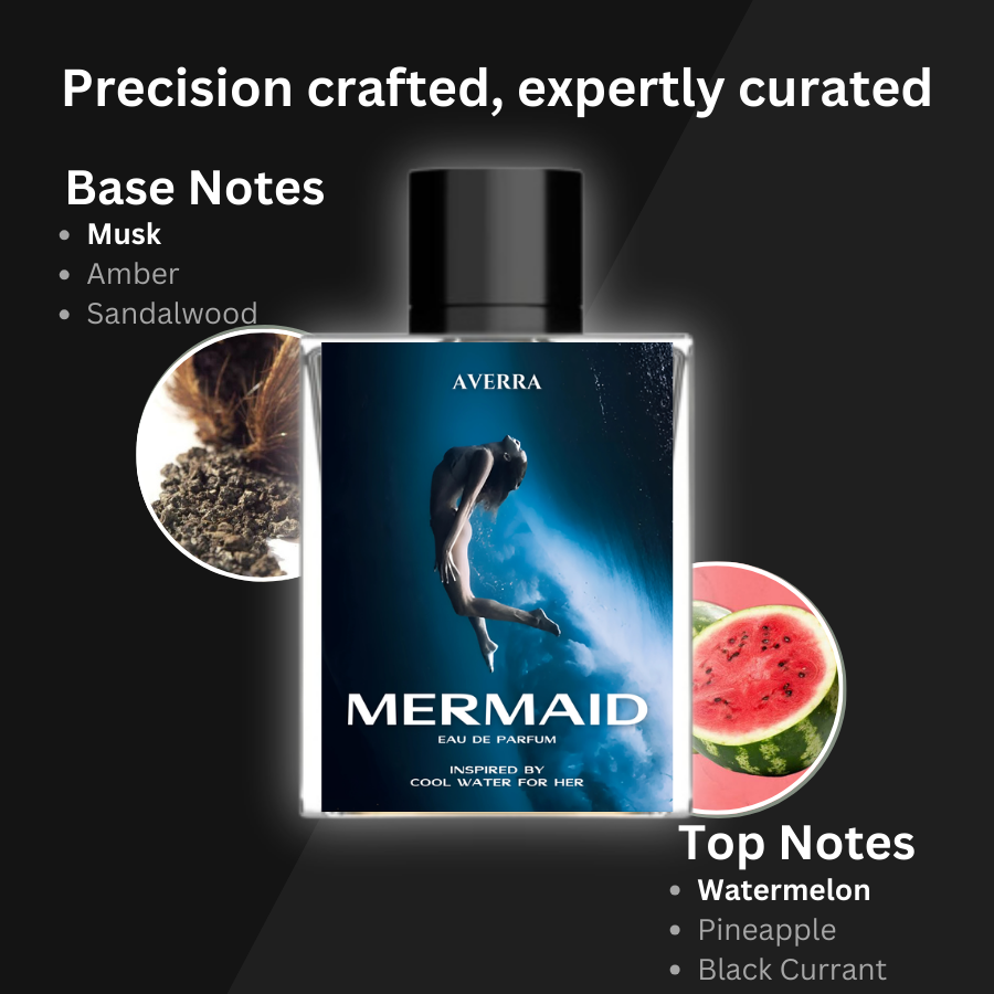 Mermaid for her | ( D*vidoff Cool Water Woman )