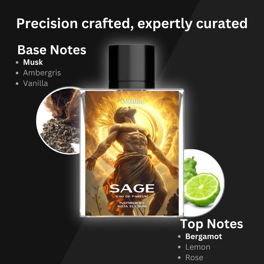Sage used by Hardik Pandya | ( R*ja Elysium )