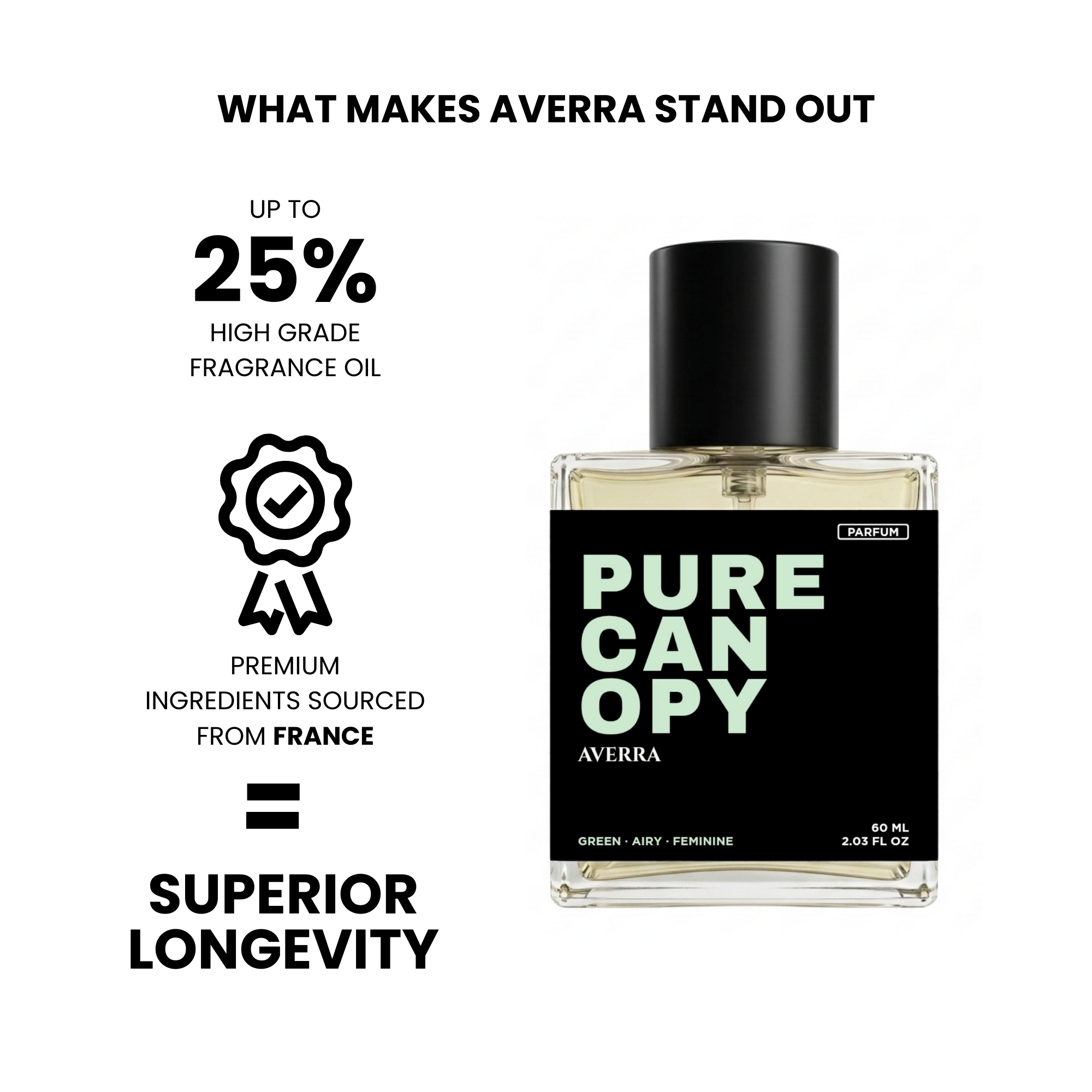 Pure Canopy (Inspired by B@mb00)