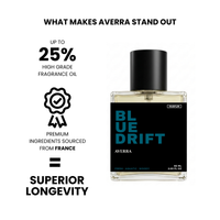 Blue Drift (Inspired by @qv@ d! G!0 @b$0lu) — image 2
