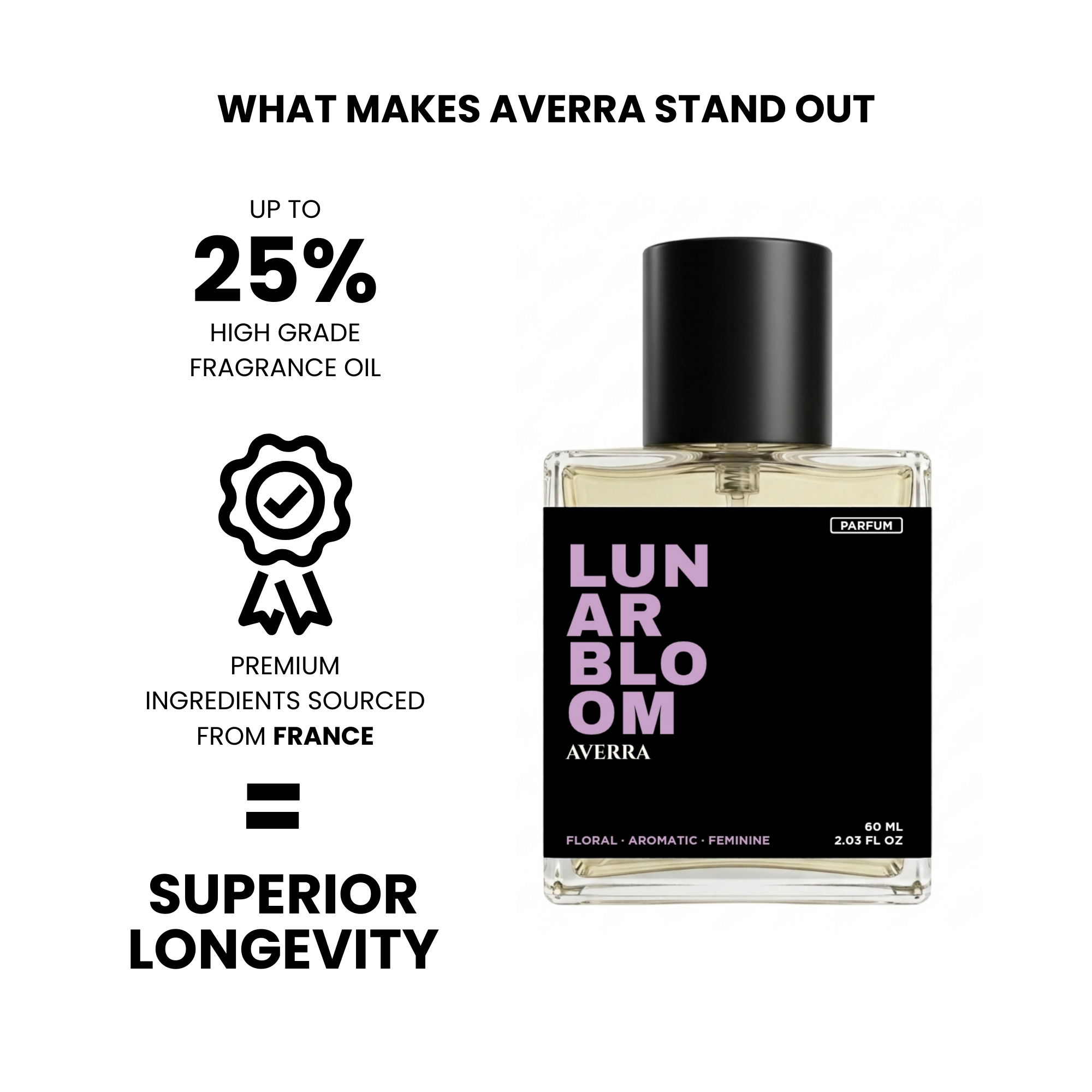 Lunar Bloom (Inspired by L!br€ €DP)