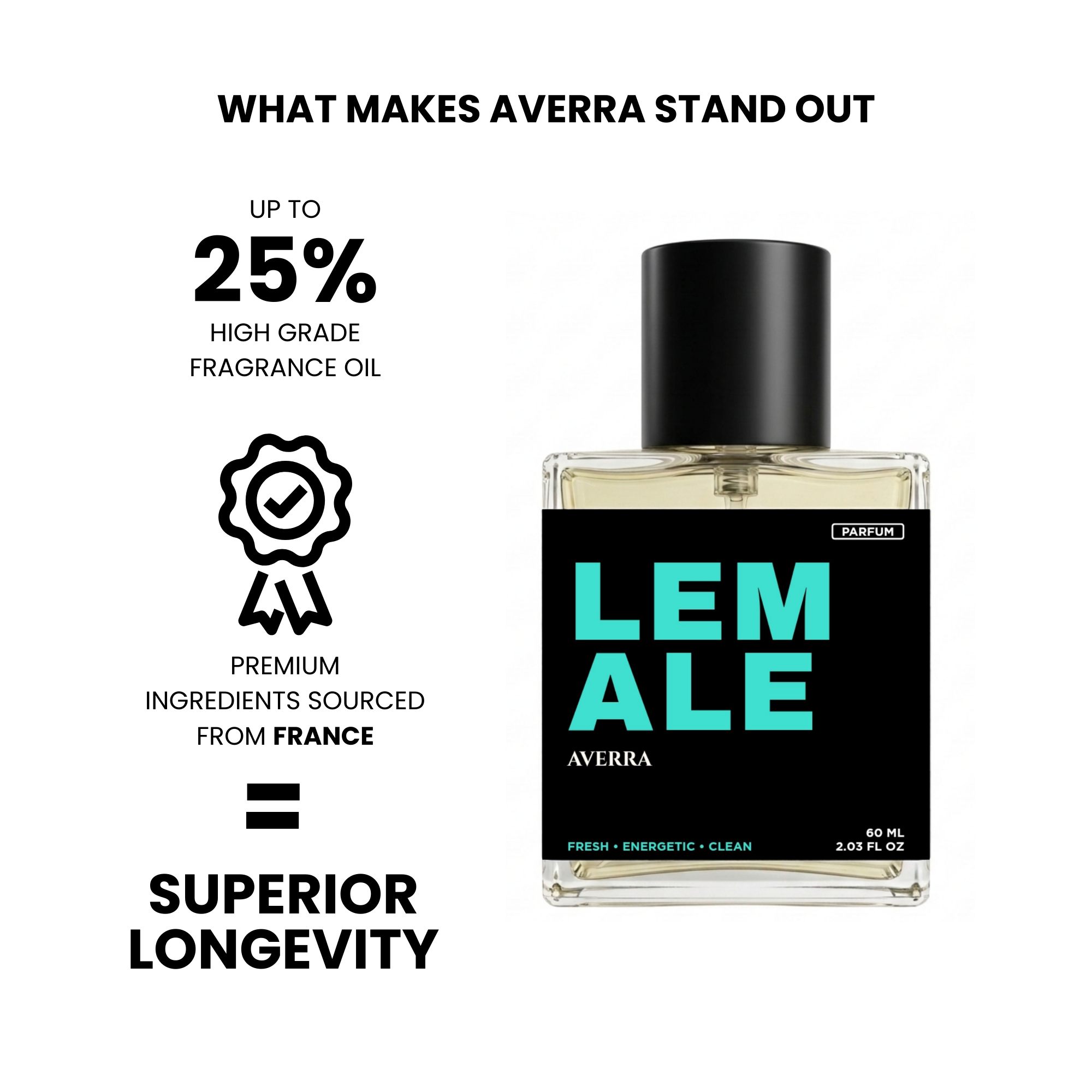 Le Male (Inspired by JPG L€ M@l€ EDT)