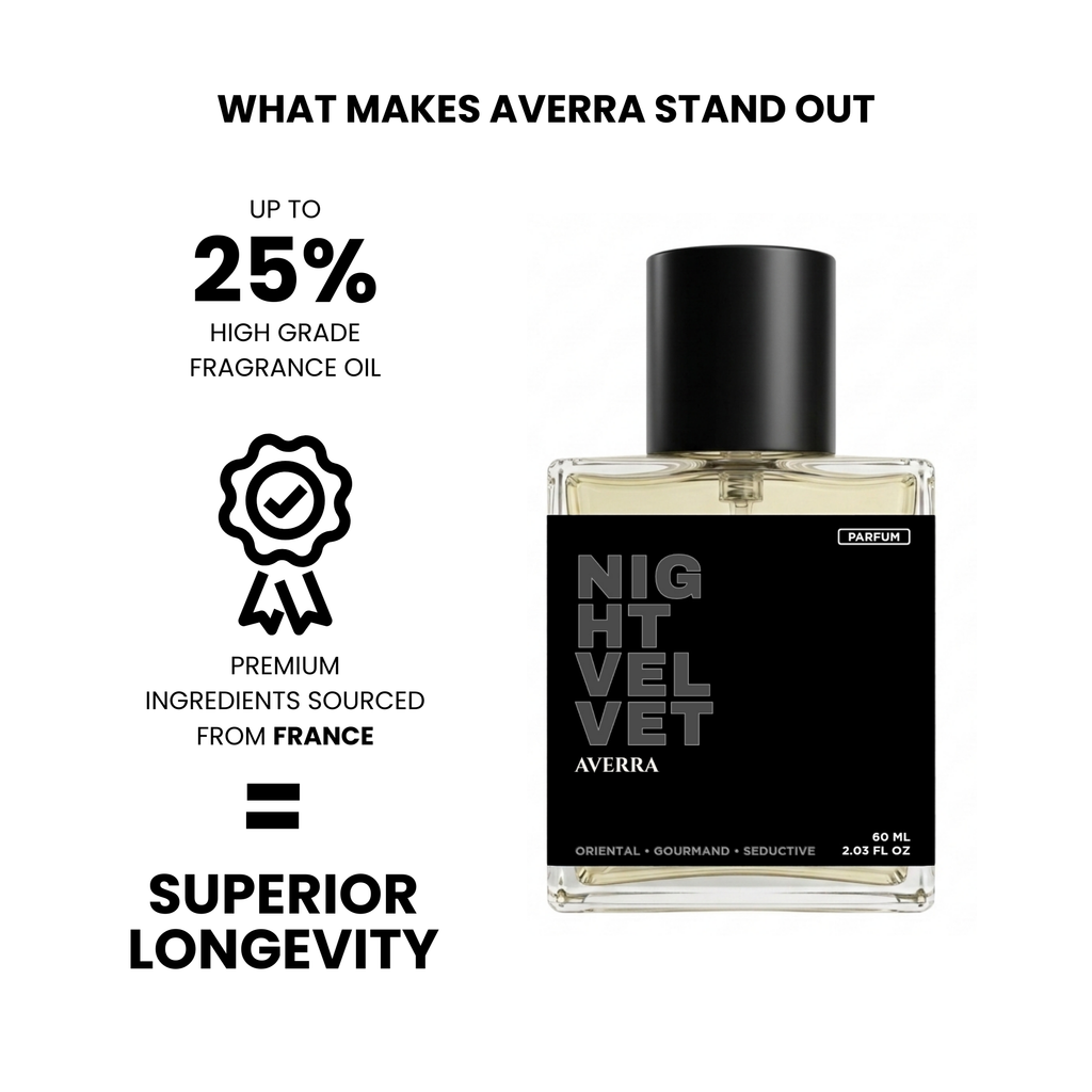 Night Velvet (Inspired by Y$L Bl@ck 0p!um EDP)