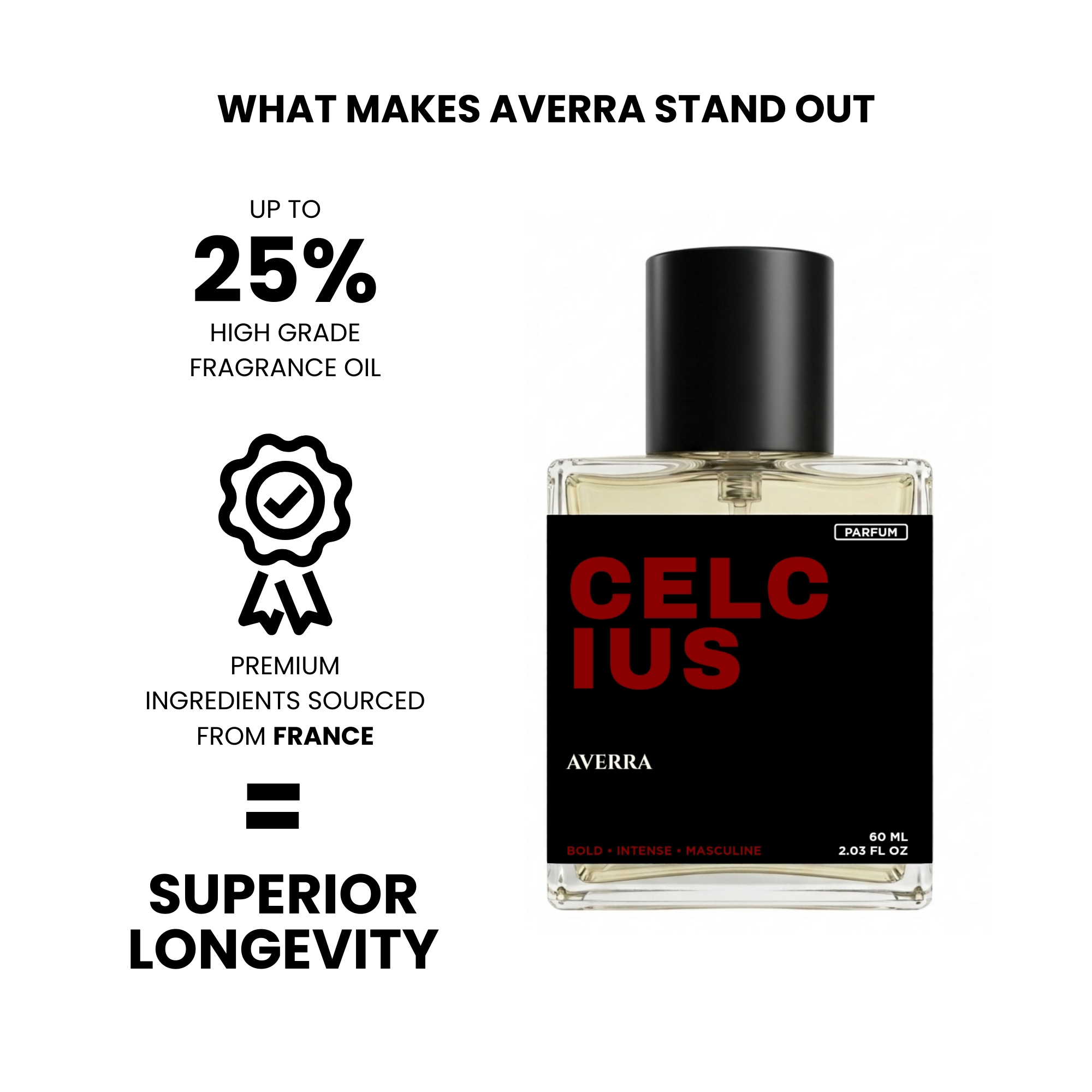 Celcius (Inspired by D!0r F@hr€nh€it EDT)