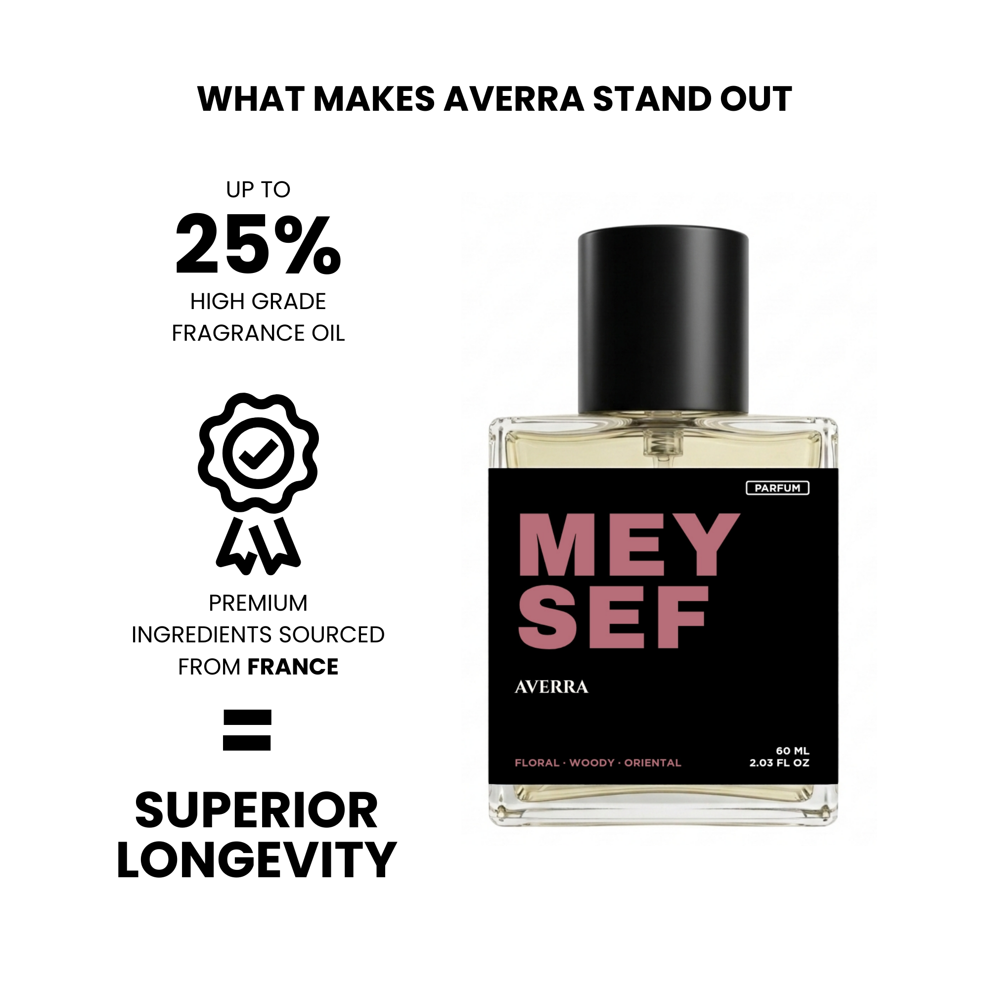 Meysef (Inspired by Y$L My$eIf Le Parfu®m)