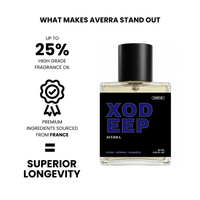 Xodeep (Inspired by J€@n P@uL G@uLt!€r L€ M@l€ L€ P@rfu₥) — image 2