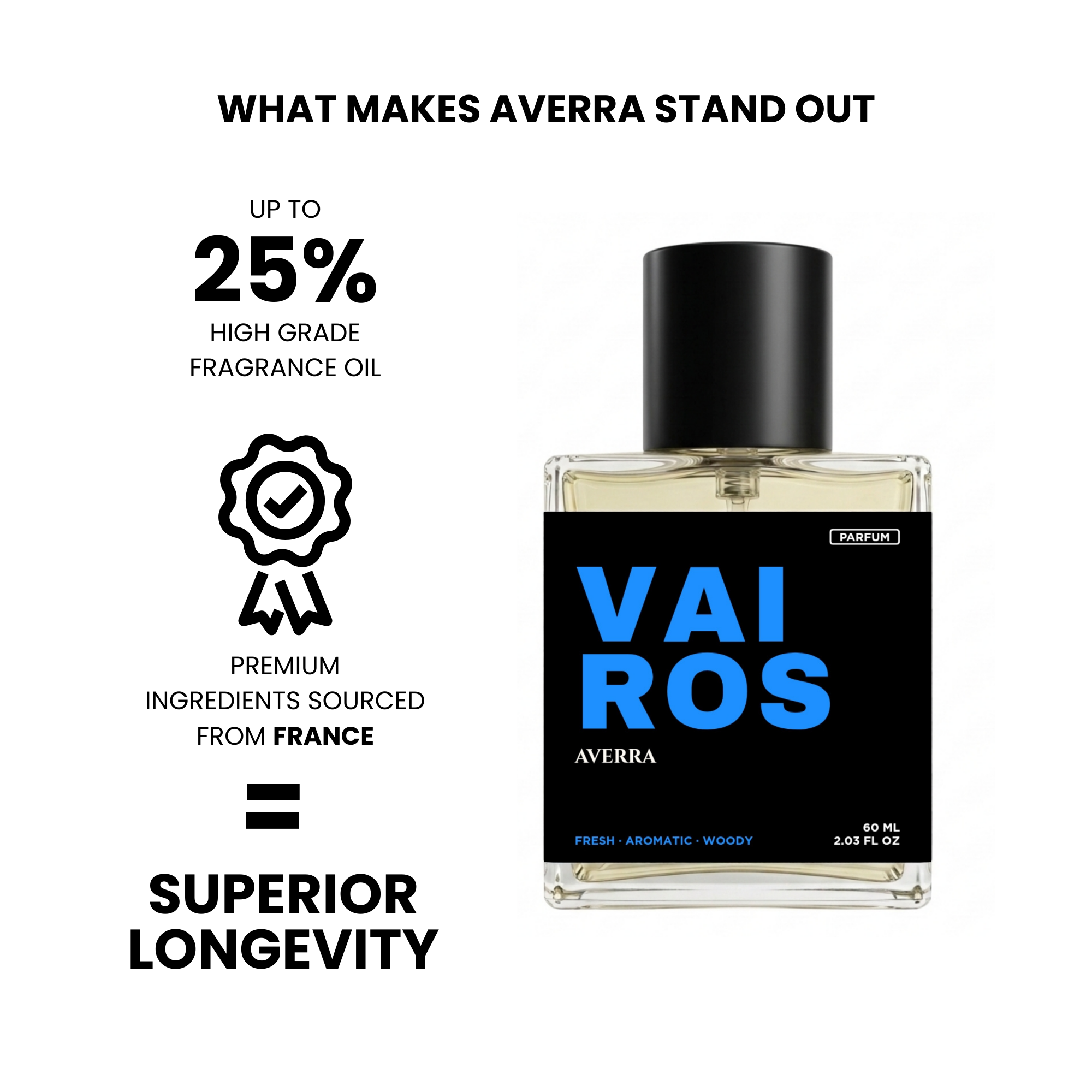 Vairos (Inspired by V€rs@c€ Er0s P@rfum)