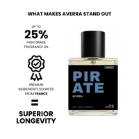 Pirate (Inspired by D!or S@uv@g€ EDP) — image 2
