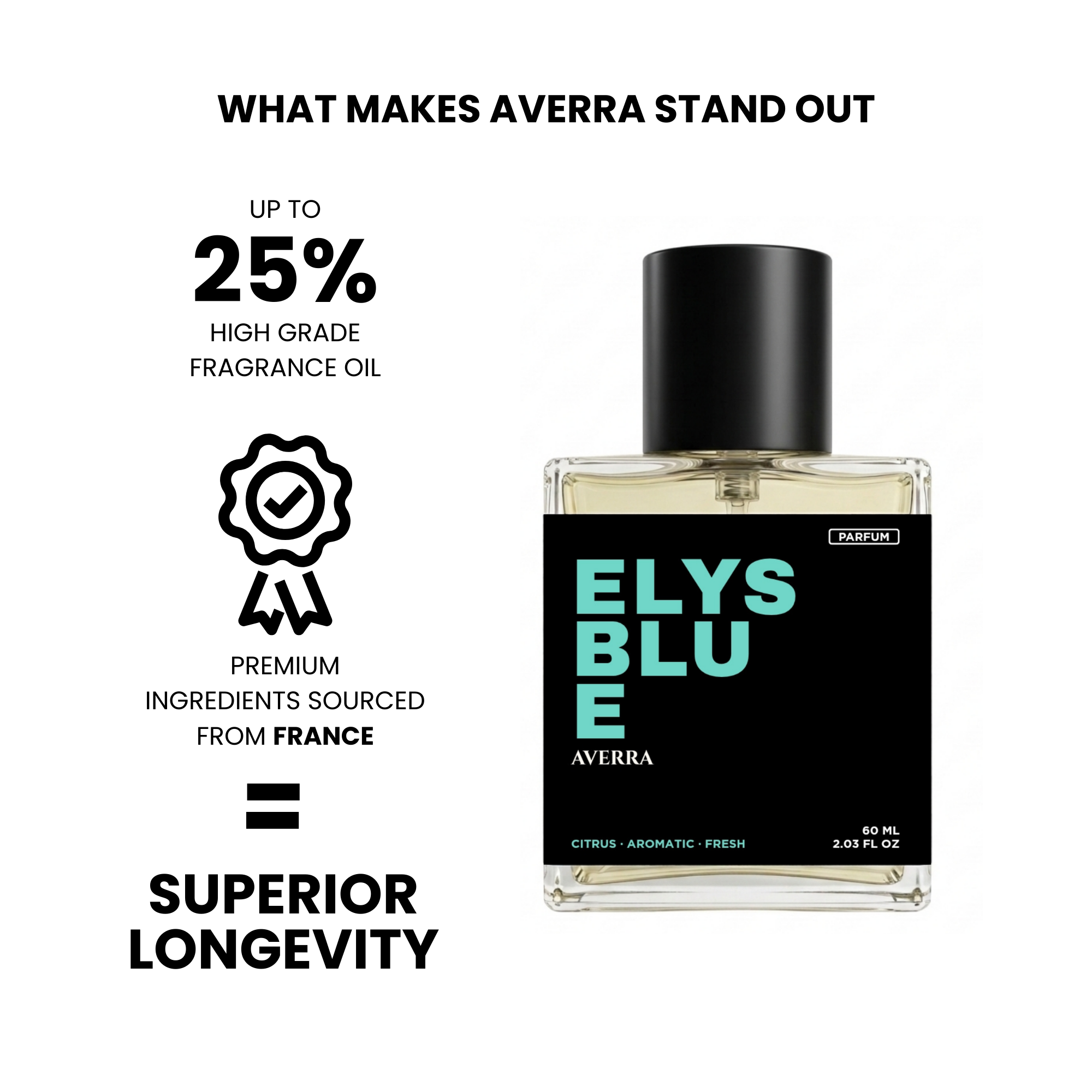 Elys Blue (Inspired by R0j@ D0v€ €l¥$!um)