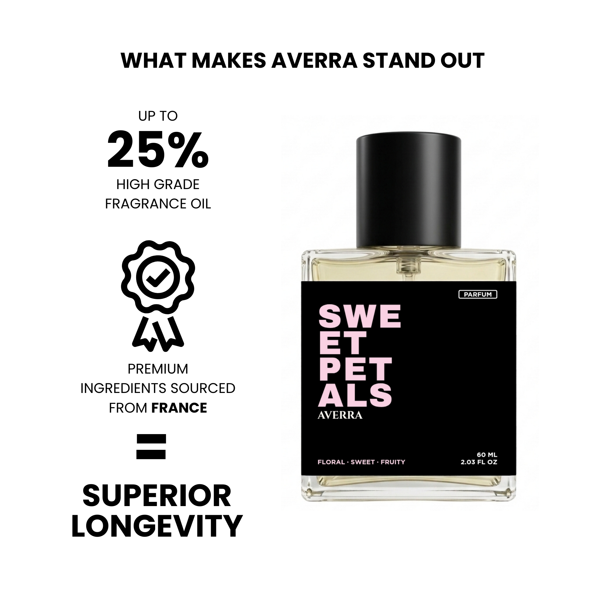 Sweet Petals (Inspired by Fl0r@ b¥ Gucc! G0rg€0u$ G@rd€n!@ Gucc!)