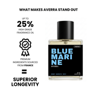 Blue Marine (Inspired by J€@n P@uL G@uLt!€r L€ M@l€ €D† $†r!pp€d L!gh† Blu€) — image 2