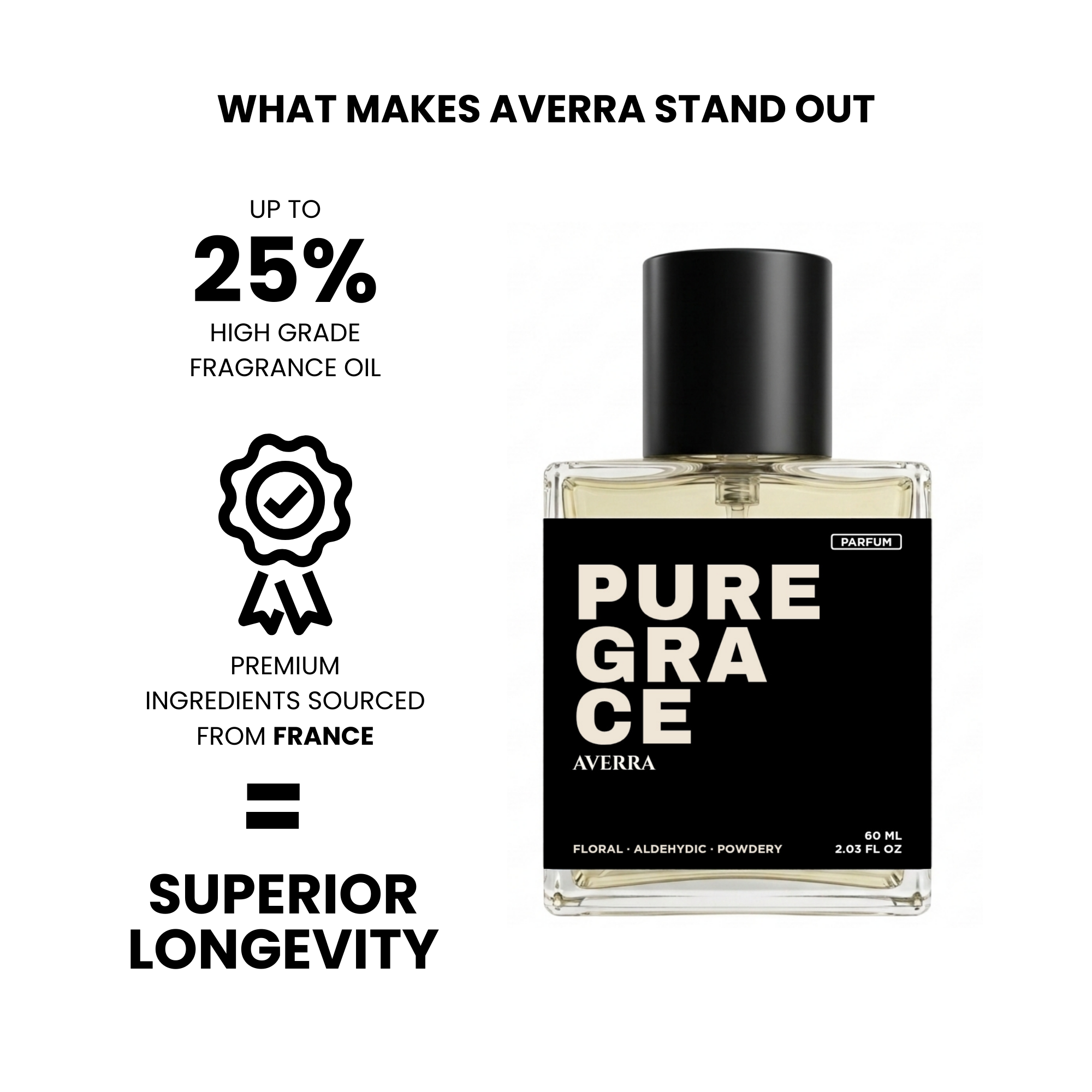 Pure Grace (Inspired by Ch@nel N°5)