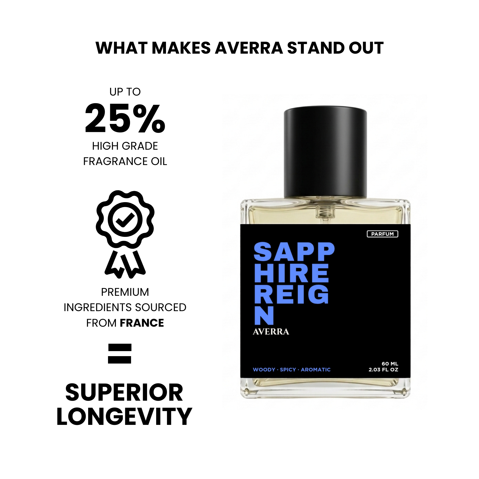 Sapphire Reign (Inspired by D&@ G K €DP)