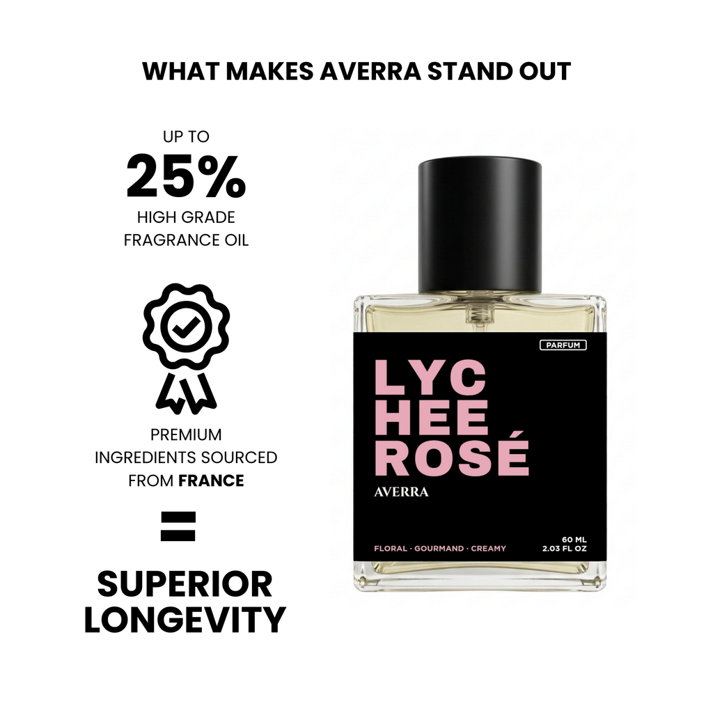 Lychee Rosé (Inspired by P@rfüm d€ M@rly D€l!n@ €xclu$!f)