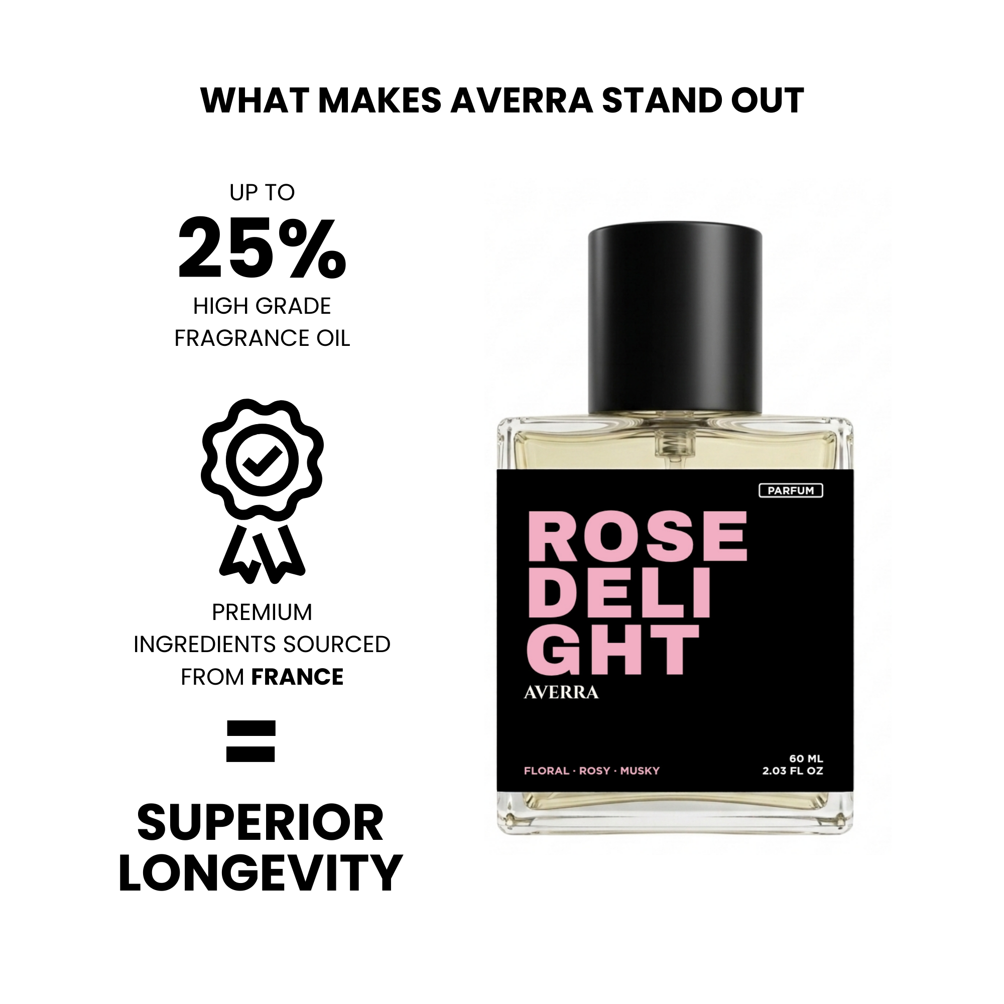 Rose Delight (Inspired by D€l!n@ P@rfum d€ M@rly)