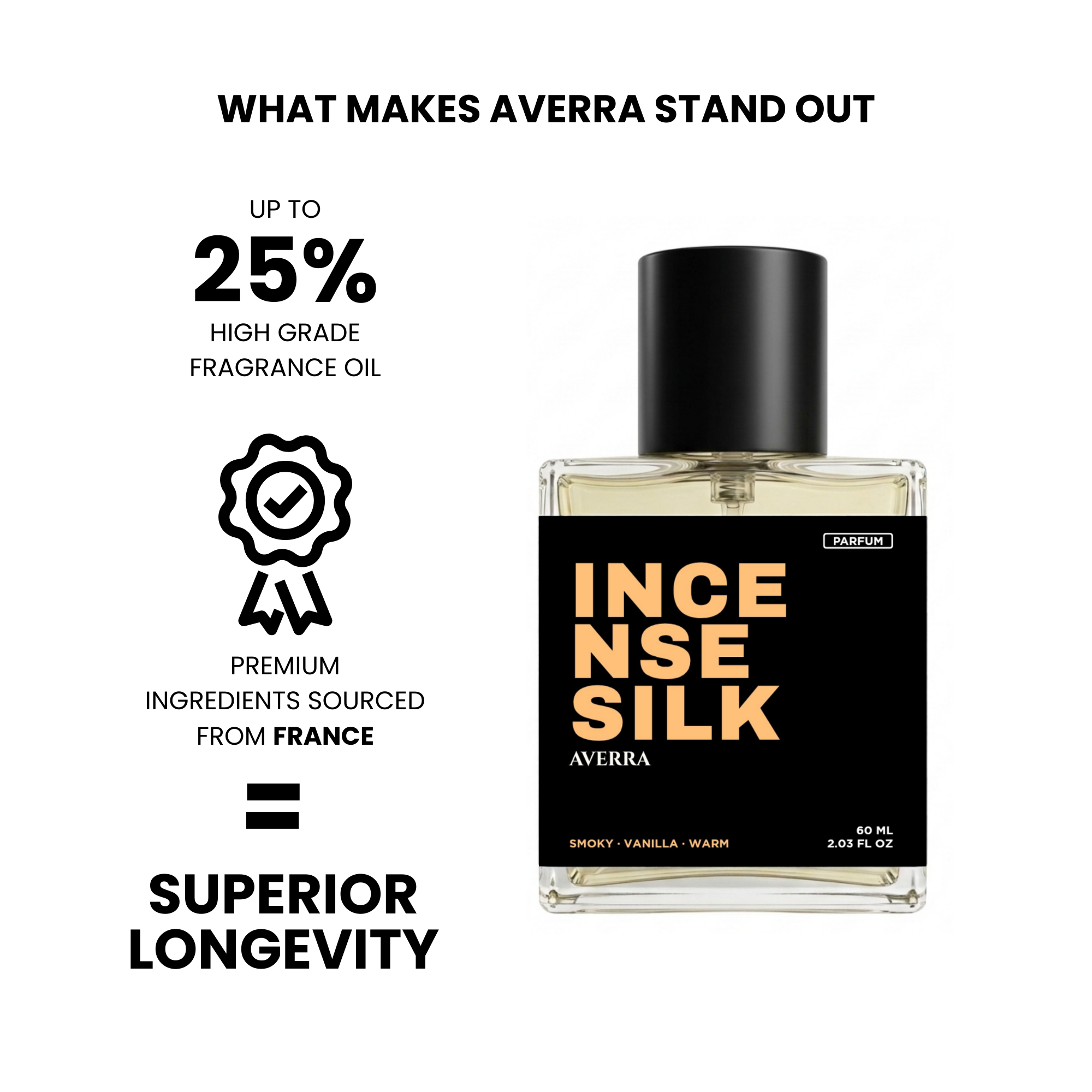 Incense Silk (Inspired by B@byc@t)