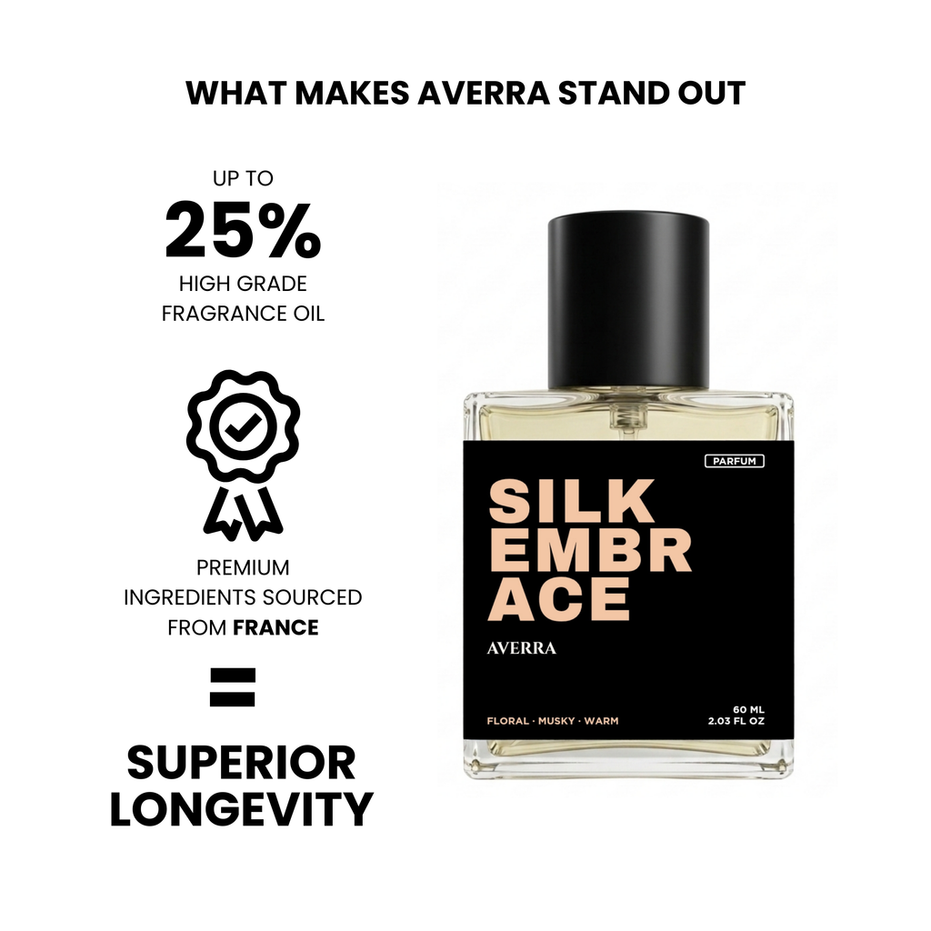 Silk Embrace (Inspired by Burb€rry B0dy)