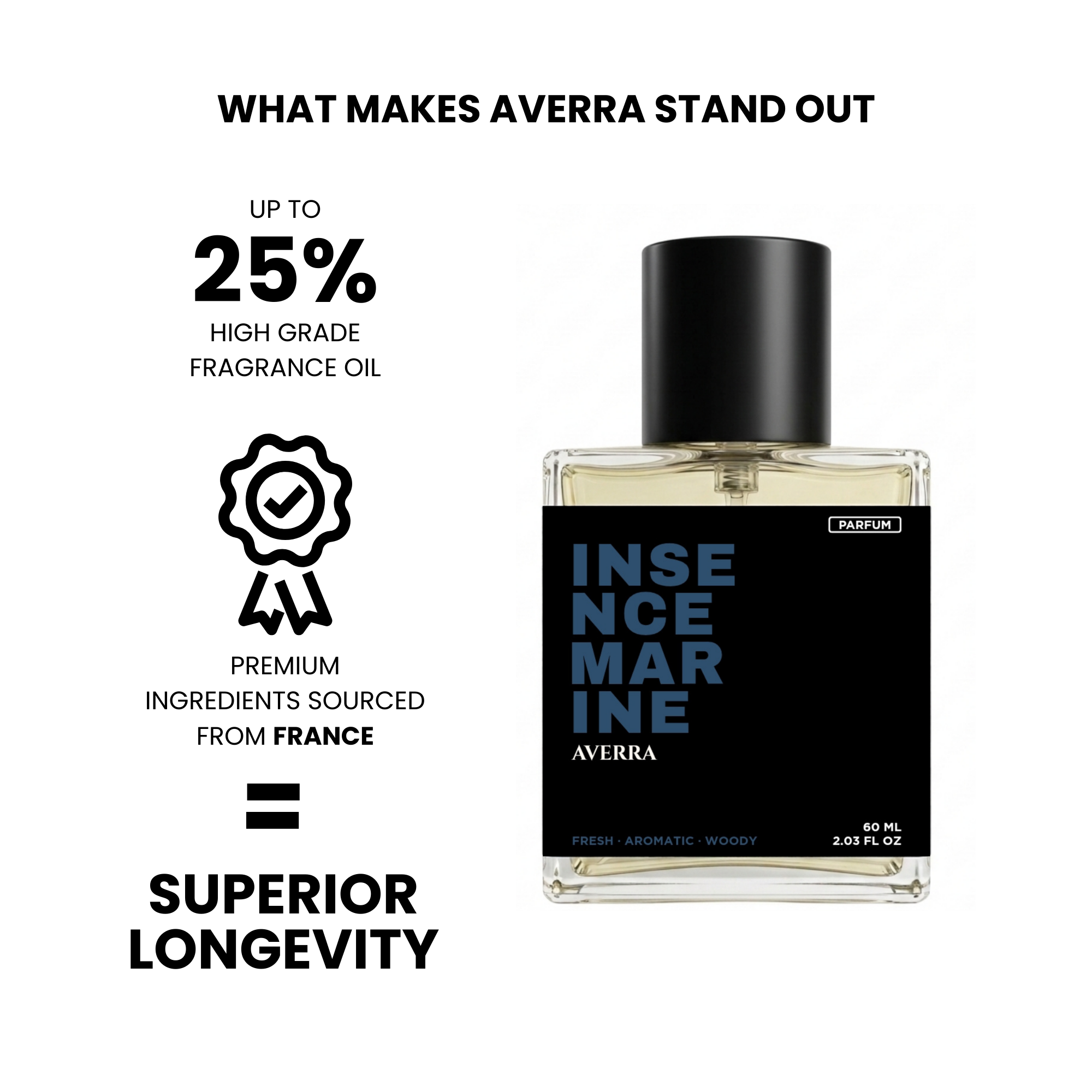 Incense Marine (Inspired by Bl€u De Ch@n€l)