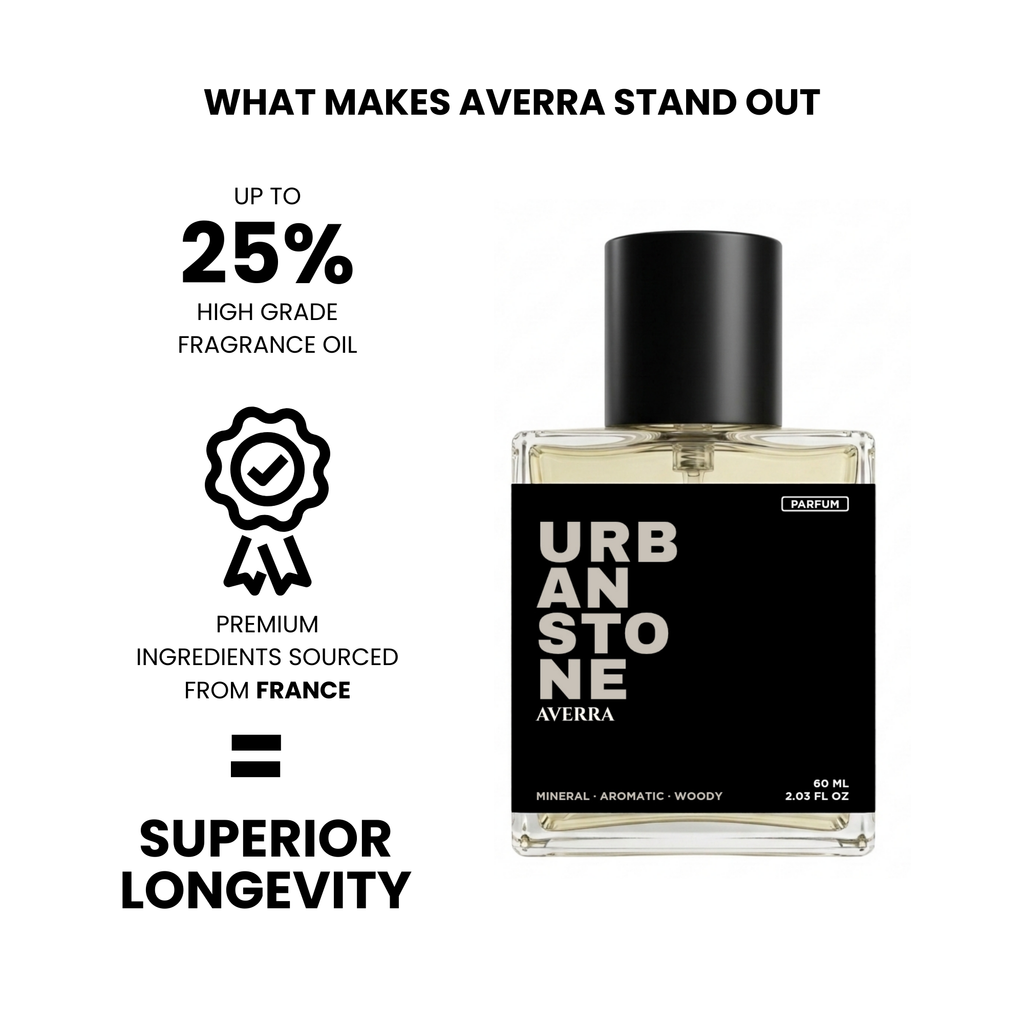 Urban Stone (Inspired by B0rn !n R0m@ EDT)