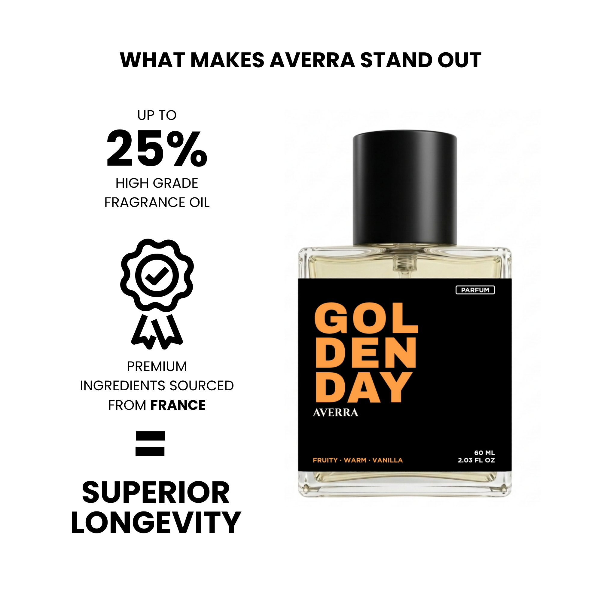 Golden Day (Inspired by B0ss 0r@ng€)