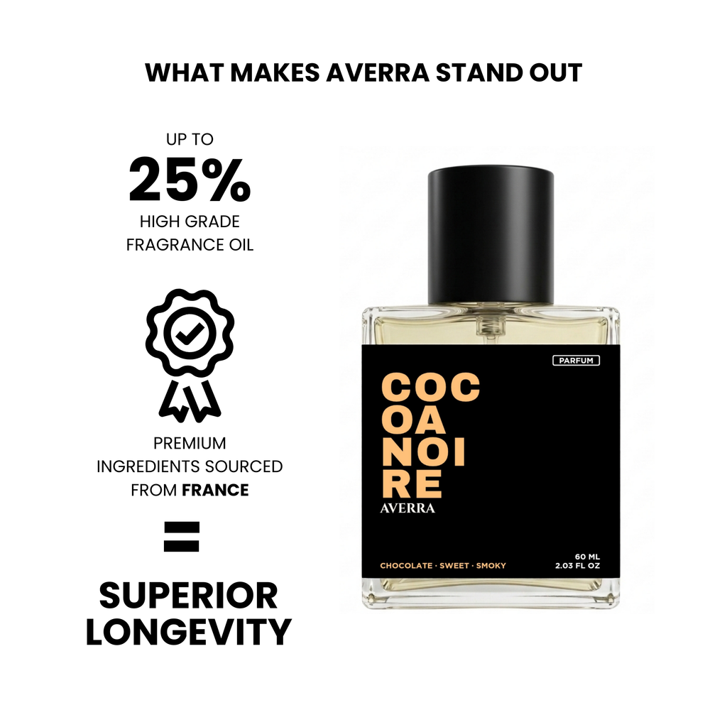 Cocoa Noire (Inspired by Bl@ck Ph@nt0m)