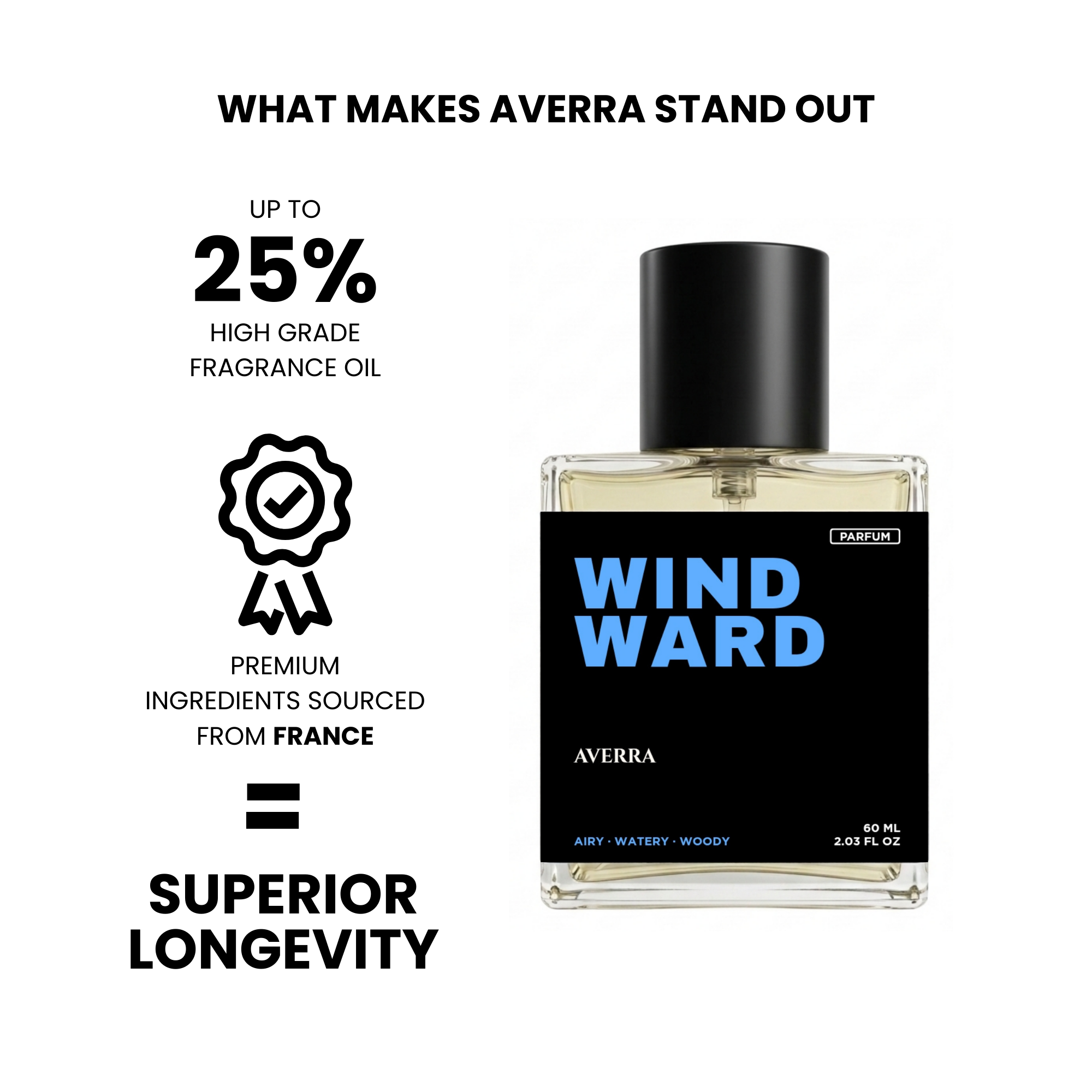 Windward (Inspired by P0l0 Blu€)