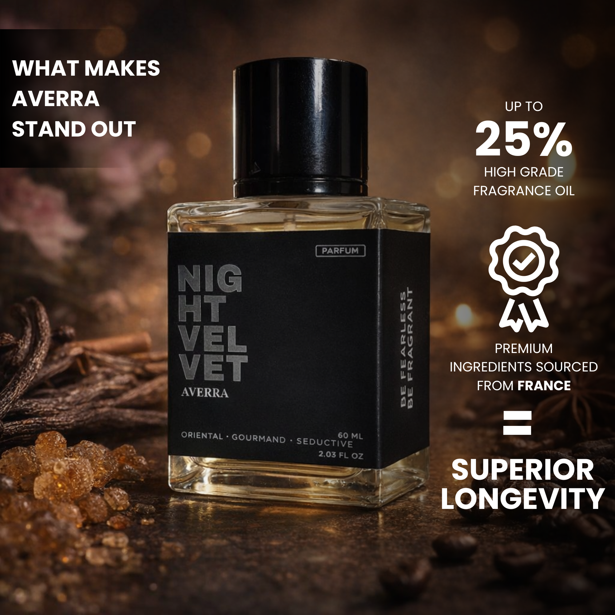 Night Velvet (Inspired by Y$L Bl@ck 0p!um EDP)