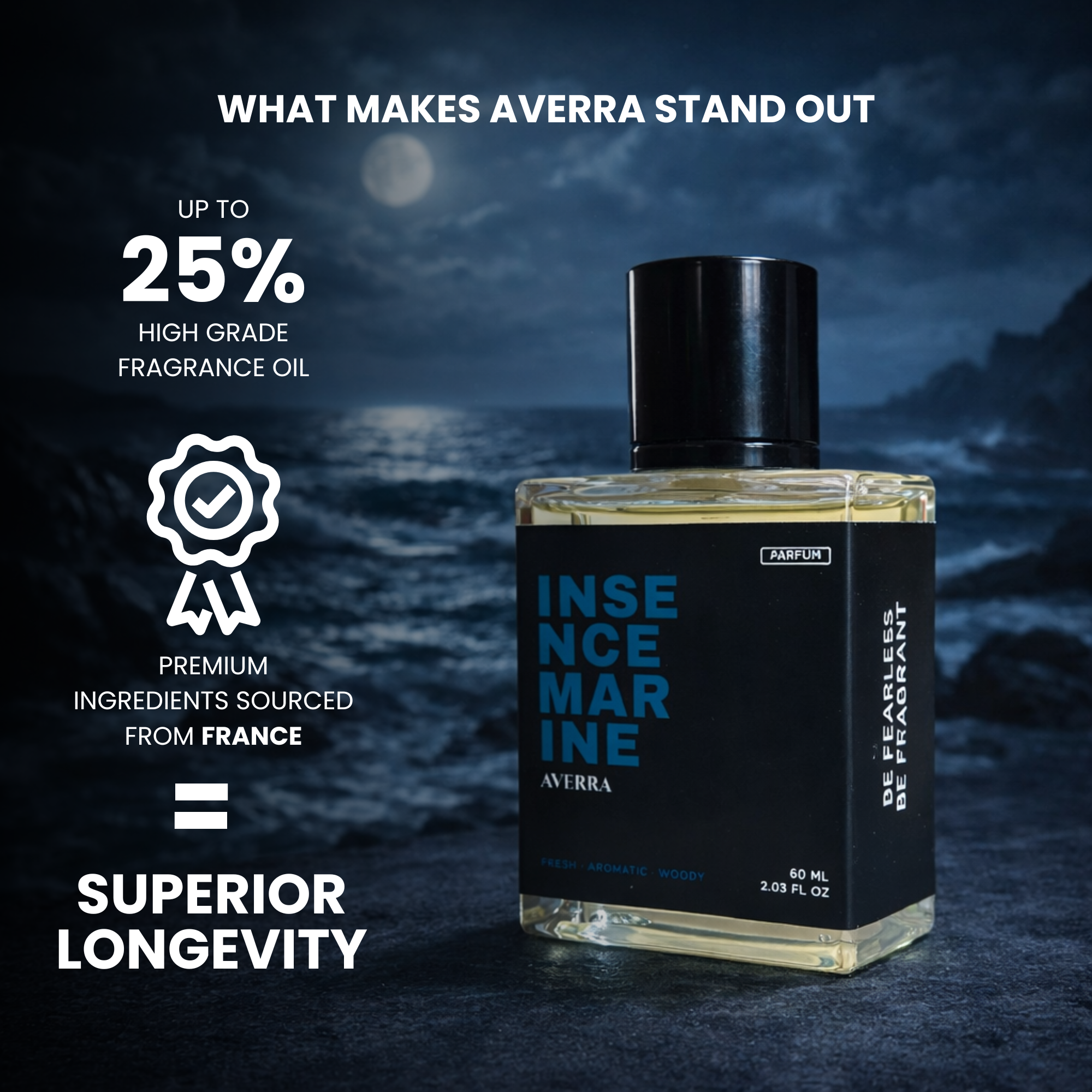 Incense Marine (Inspired by Bl€u De Ch@n€l)