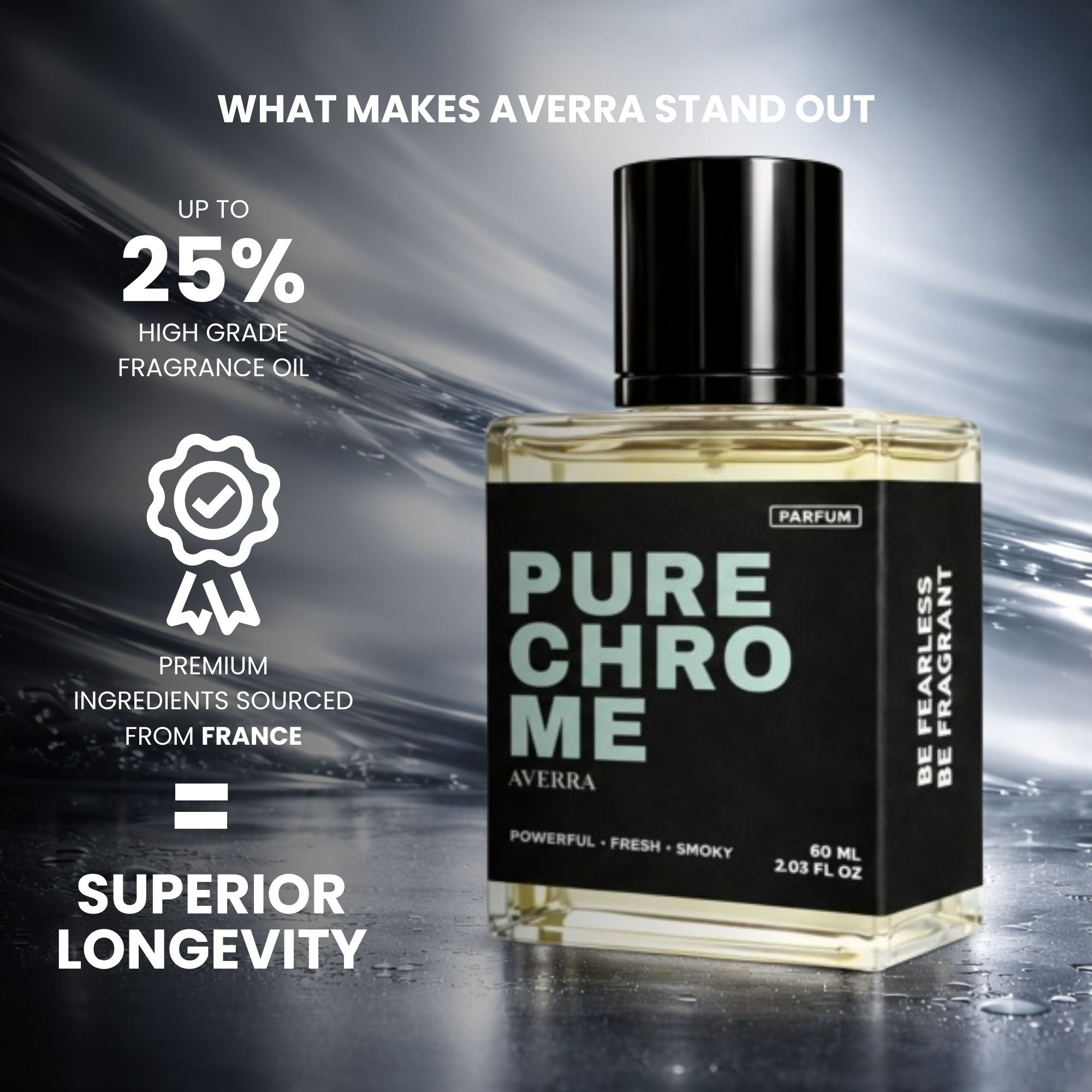 Pure Chrome (Inspired by @zz@r0 Chr0m€)