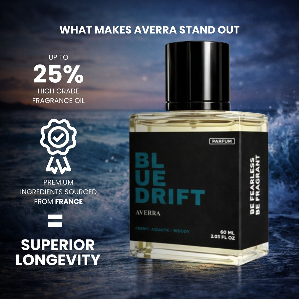 Blue Drift (Inspired by @qv@ d! G!0 @b$0lu)