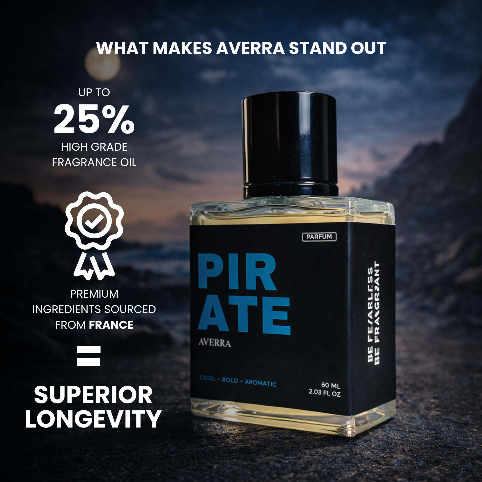 Pirate (Inspired by D!or S@uv@g€ EDP)