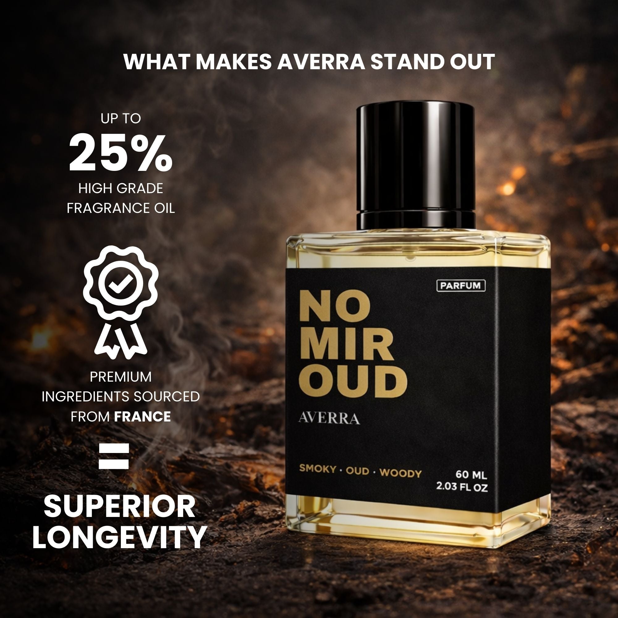 Nomir Oud (Inspired by 0mbr€ N0m@d€)