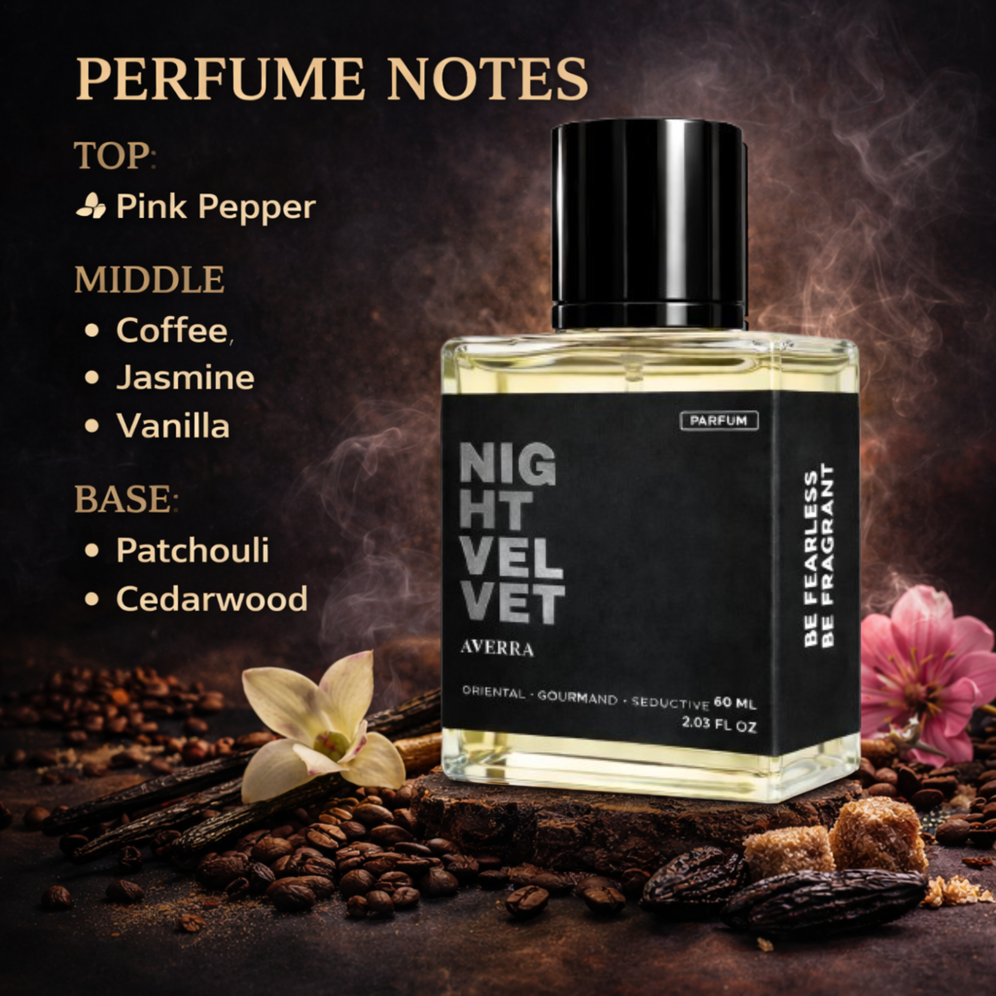 Night Velvet (Inspired by Y$L Bl@ck 0p!um EDP)