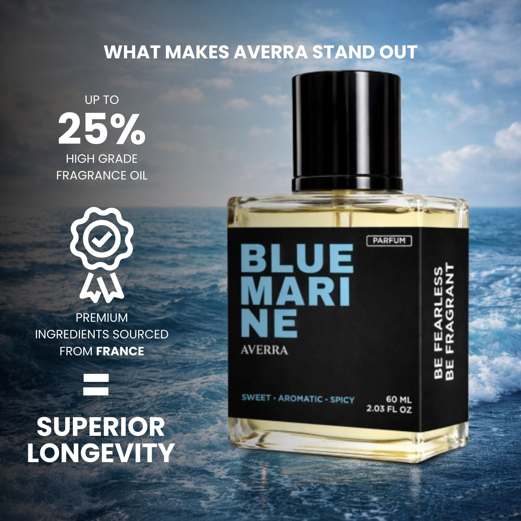 Blue Marine (Inspired by J€@n P@uL G@uLt!€r L€ M@l€ €D† $†r!pp€d L!gh† Blu€)