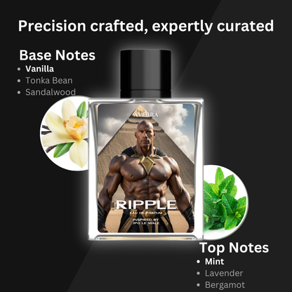 RIPPLE used by Ranveer Singh | ( J*an Paul Gaultier Le Male )