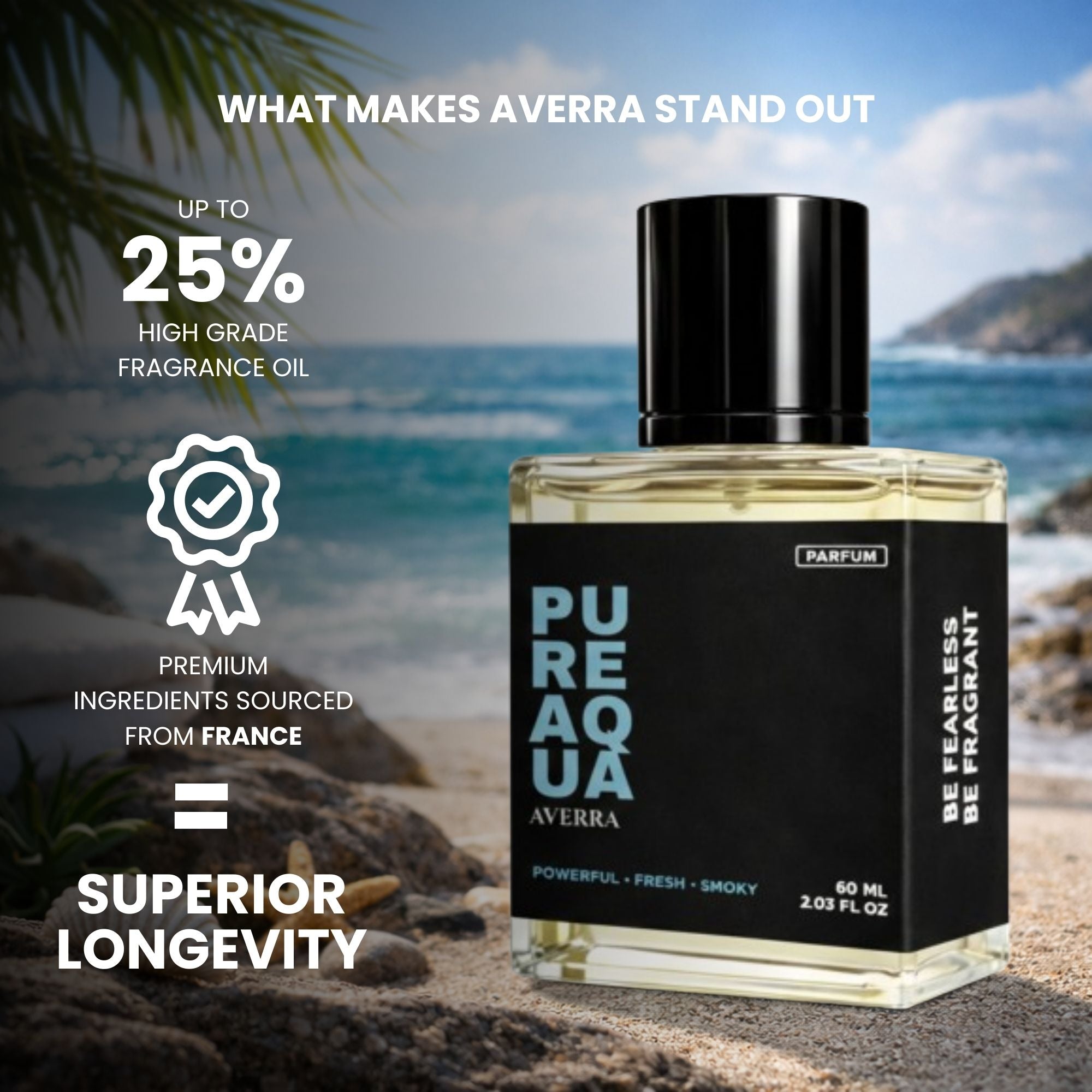 Pure Aqua (Inspired by @qv@ d! G!0 P0ur H0mm€ (Wh!†€))