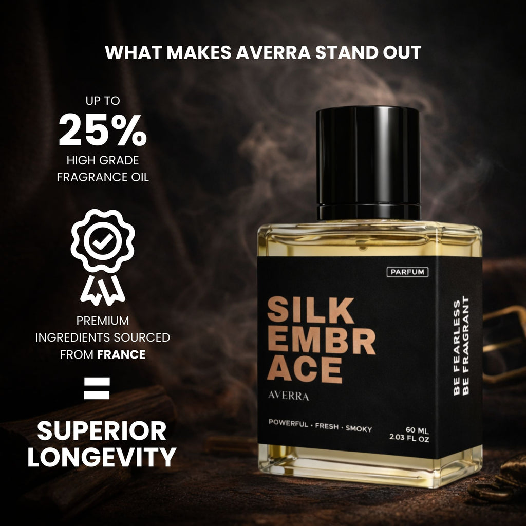 Silk Embrace (Inspired by Burb€rry B0dy)