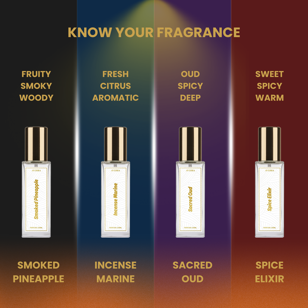 Luxury Long Lasting Men Gift Set