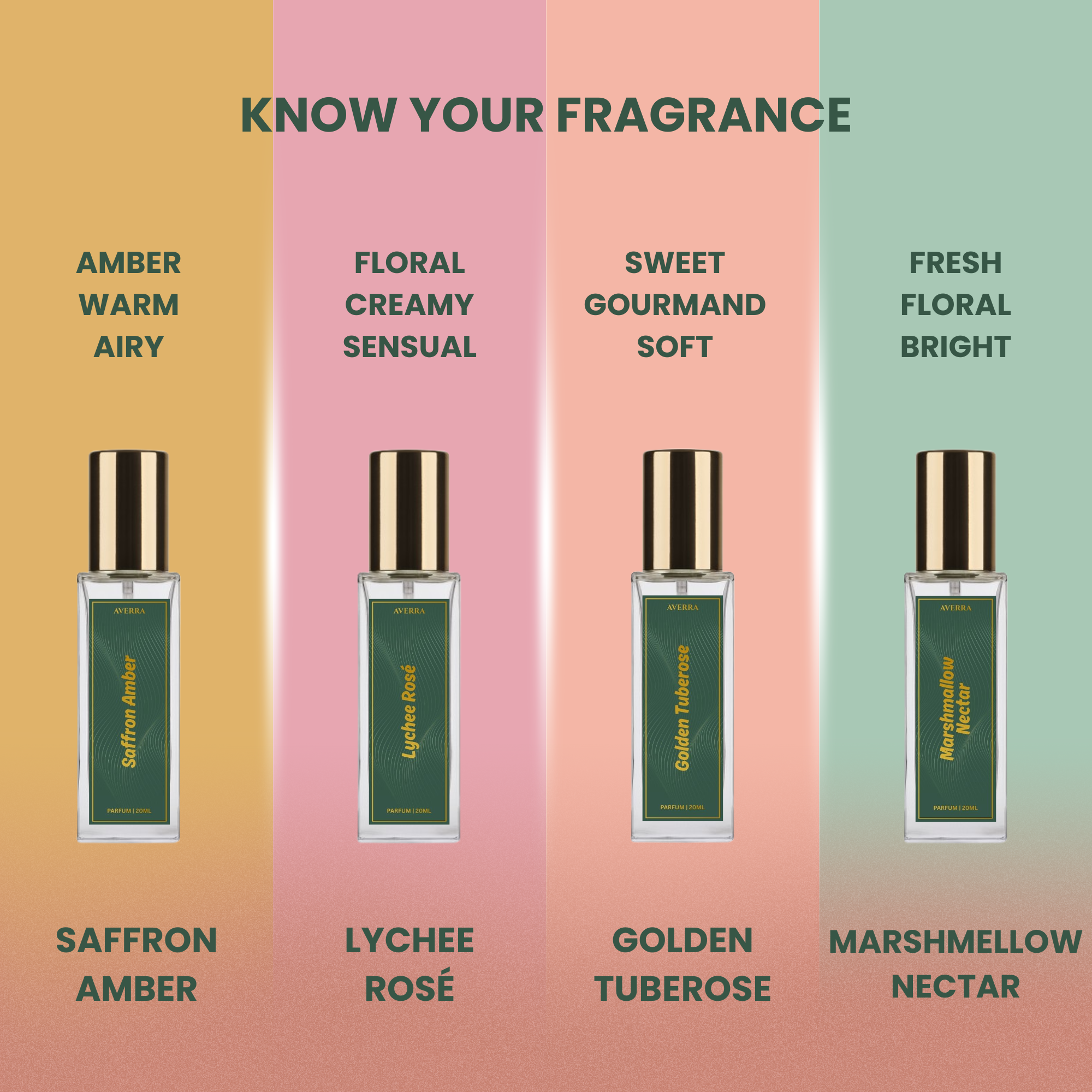 Luxury Long Lasting Women Gift Set