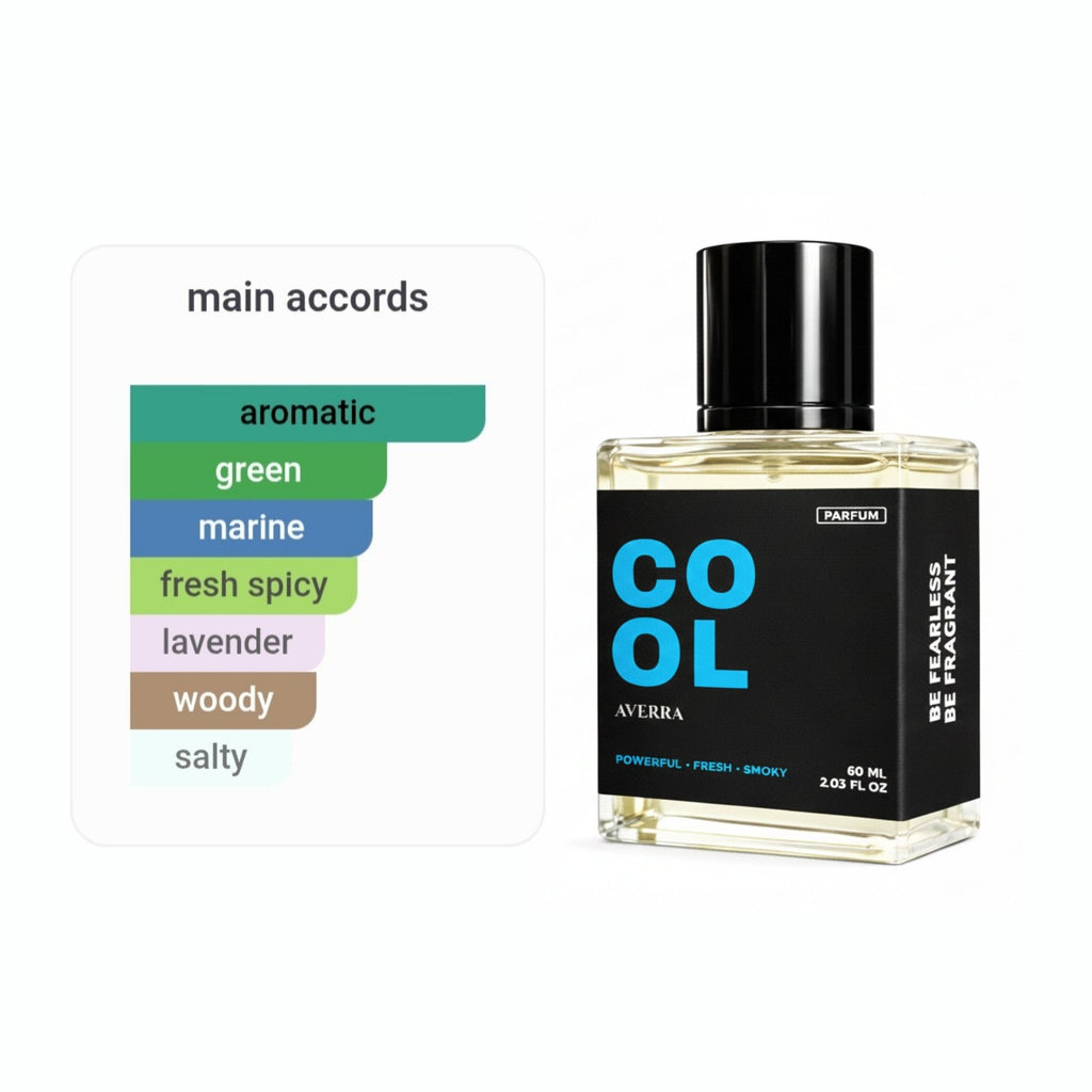 Cool (Inspired by C00l W@†€r €D†)