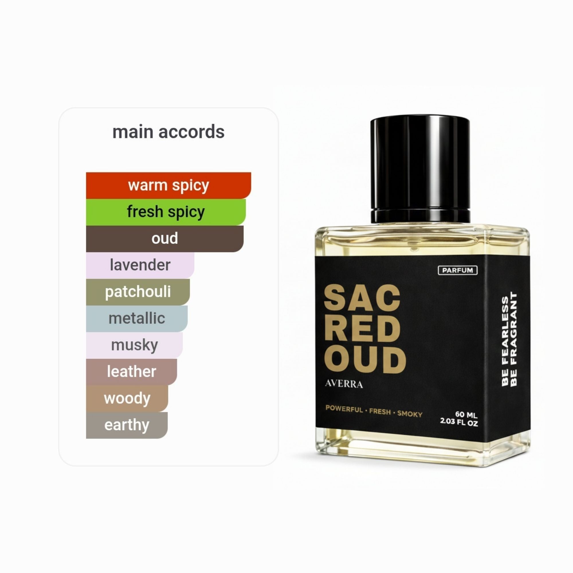 Sacred Oud (Inspired by !n!t!0 0ud f0r Gr€@tn€$$)