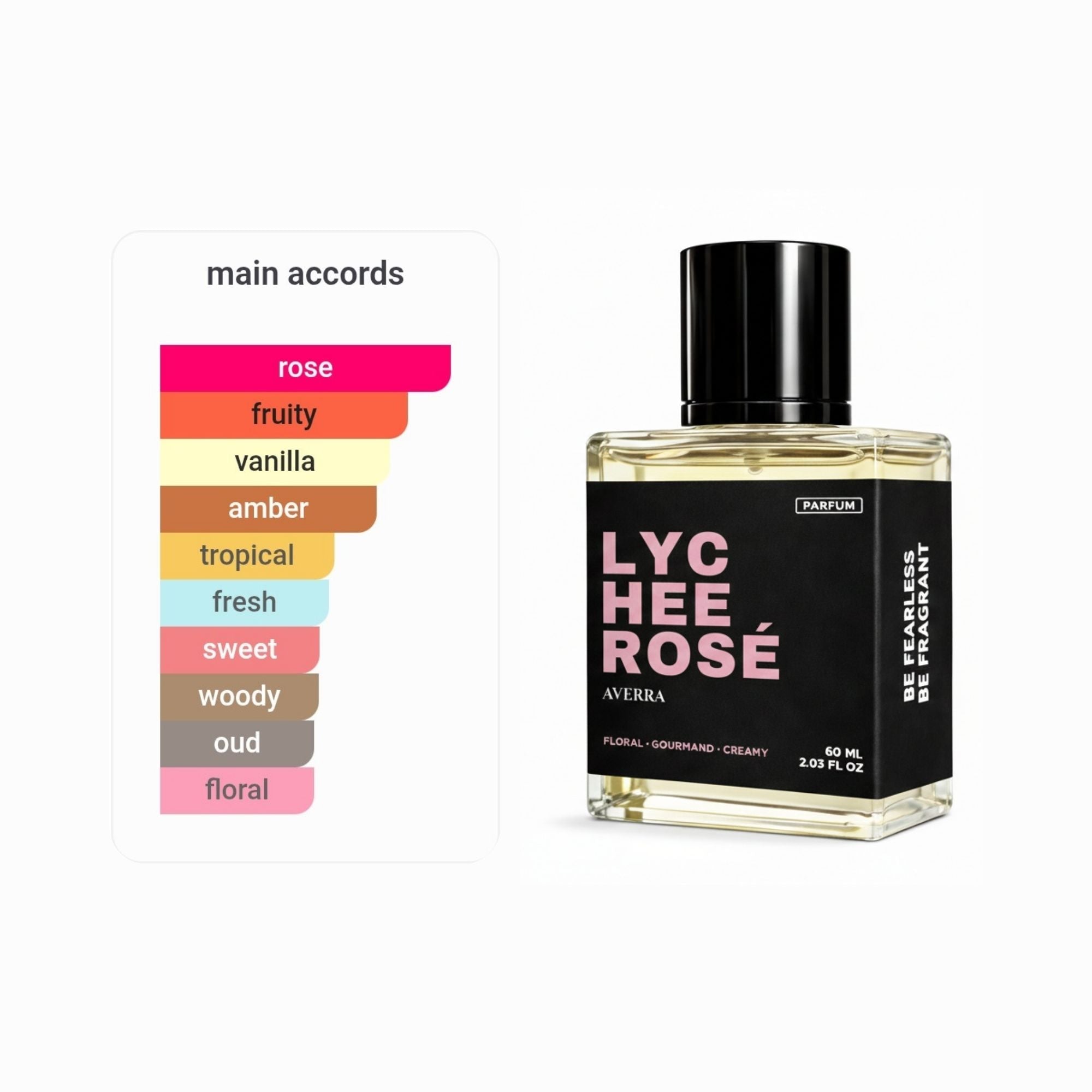 Lychee Rosé (Inspired by P@rfüm d€ M@rly D€l!n@ €xclu$!f)