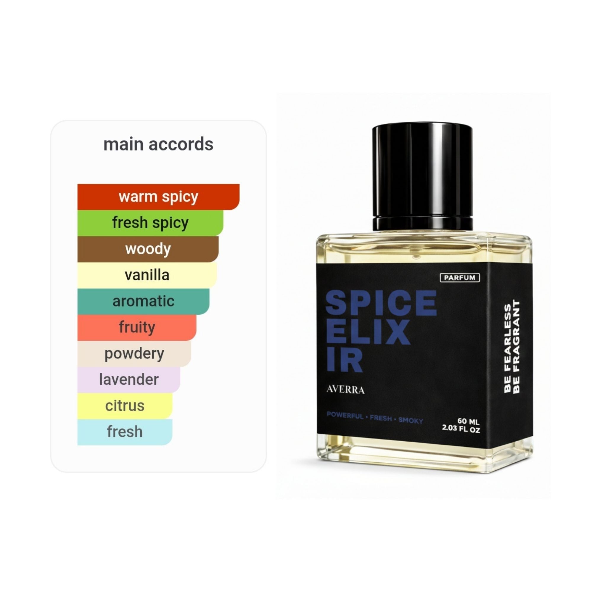 Spice Elixir (Inspired by P@rfüm d€ M@rly L@y†0n)