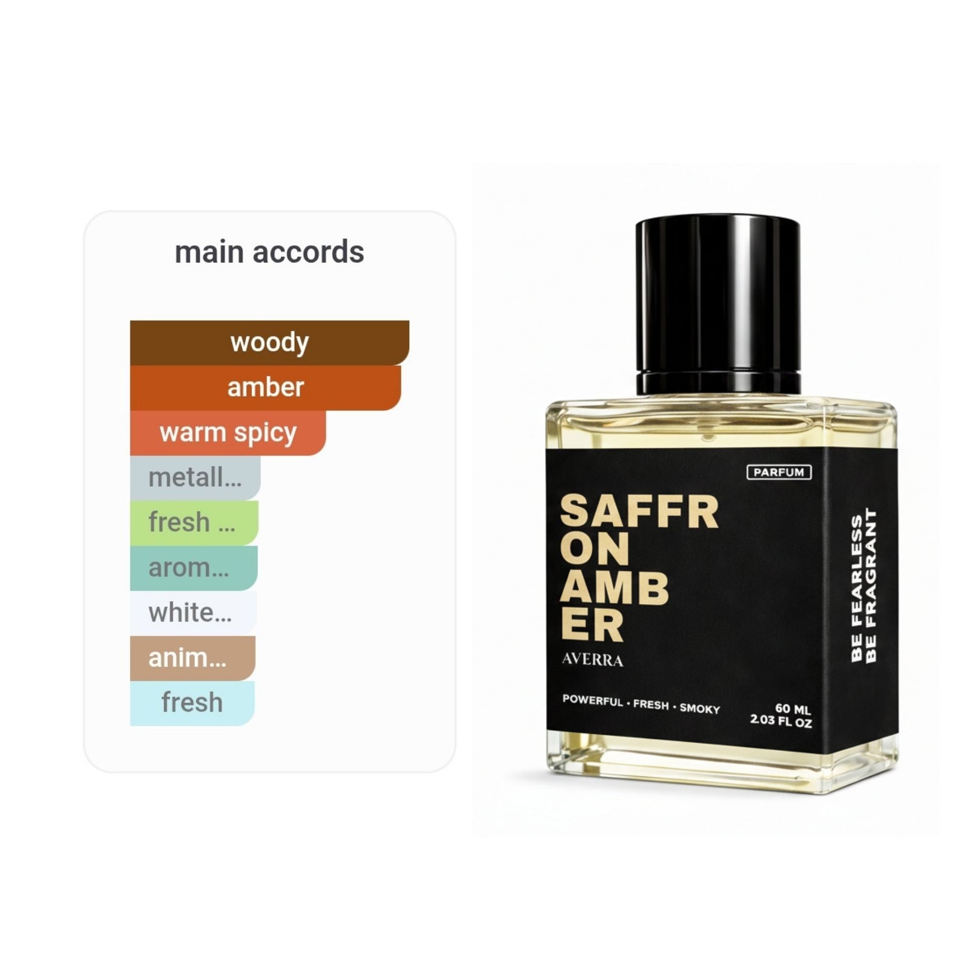 Saffron Amber (Inspired by M@!s0n Fr@nc!$ KurkÐj!@n B@cc@r@† R0ug€ 5૪0)