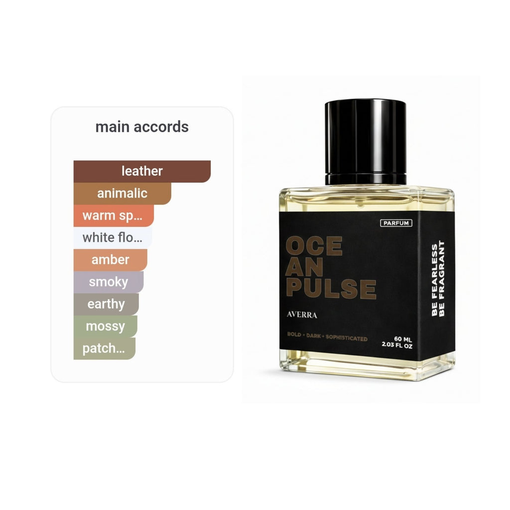 Ocean Pulse (Inspired by 0mbr€ L€@†h€r €DP)