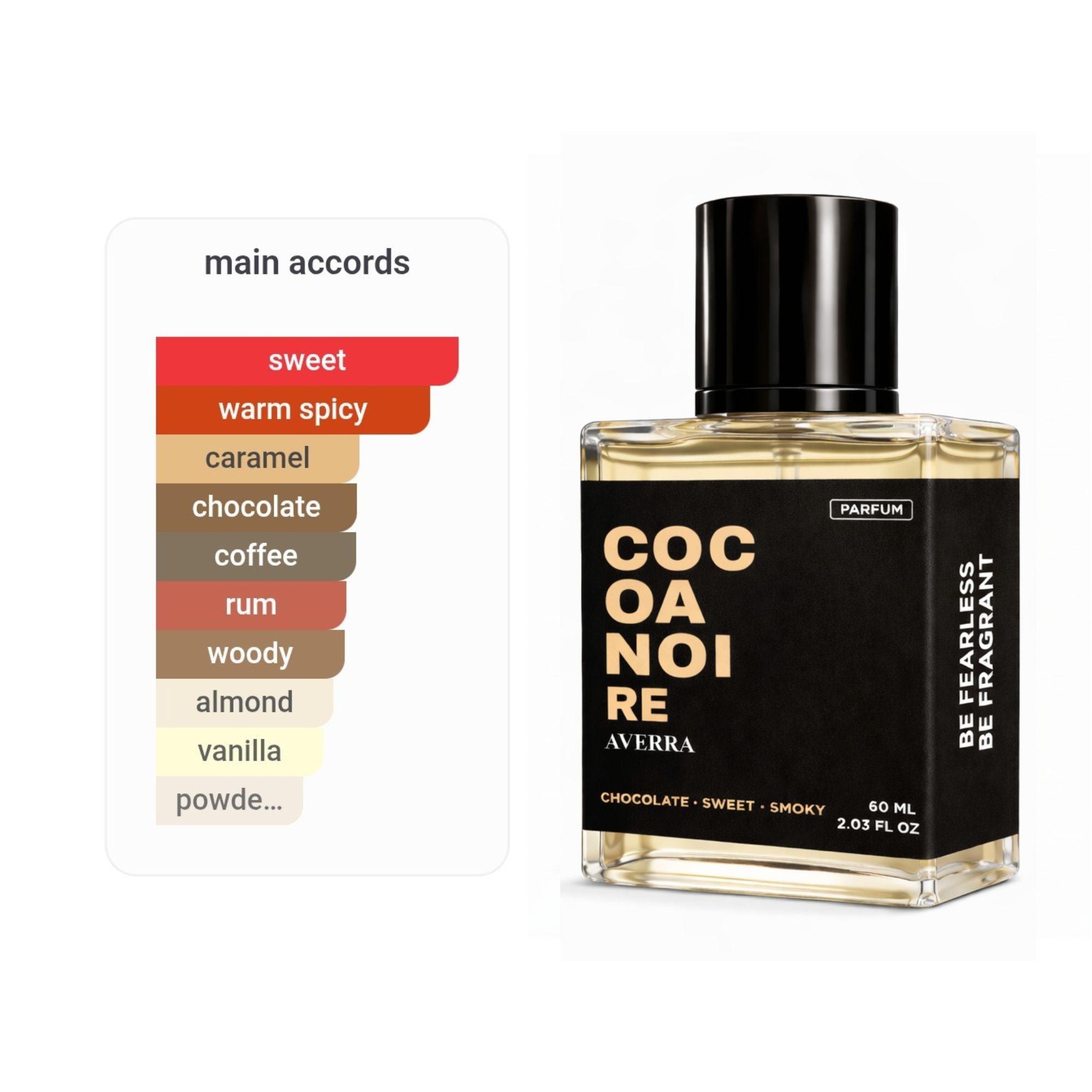 Cocoa Noire (Inspired by Bl@ck Ph@nt0m)