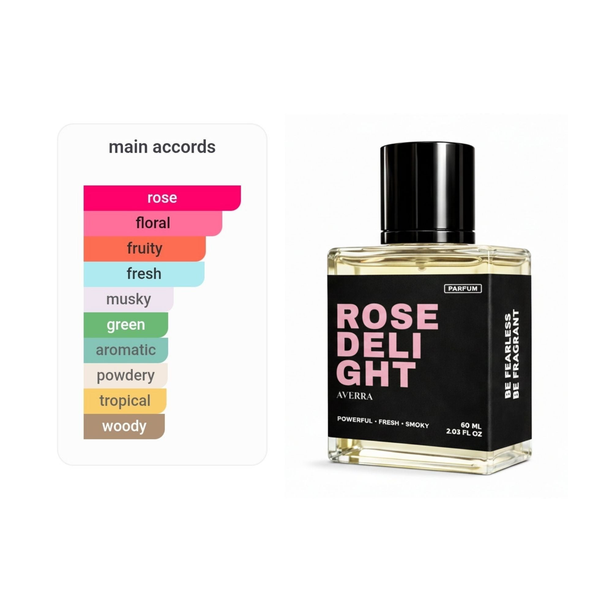 Rose Delight (Inspired by D€l!n@ P@rfum d€ M@rly)